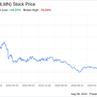 Decoding Illumina Inc (ILMN): A Strategic SWOT Insight