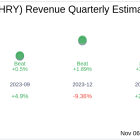 Thryv Holdings Inc (THRY) Q3 2024: Everything You Need To Know Ahead Of Earnings