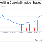 Insider Sell Alert: CFO Tania Secor Offloads Shares of Integral Ad Science Holding Corp