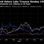 Arm, Reddit and Astera Performance Show Strength of AI IPOs