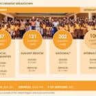 GALIANO GOLD RELEASES 2024 SUSTAINABILITY REPORT