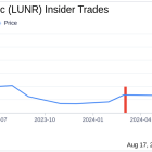 Insider Sale at Intuitive Machines Inc (LUNR) by SVP and Chief Growth Officer, 10% Owner Crain ...