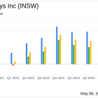 International Seaways Inc. (INSW) Q1 2024 Earnings: Surpasses Analyst Revenue Forecasts