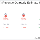 VinFast Auto Ltd (VFS) Q1 2025: Everything You Need to Know Ahead of Earnings