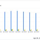 Kforce Inc (KFRC) Q1 2024 Earnings: Aligns with EPS Projections Amid Revenue Decline