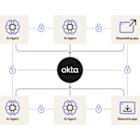 Okta Introduces Cross App Access to Help Secure AI Agents in the Enterprise