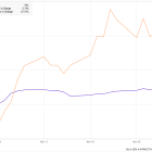 Why Vistra Stock Jumped 28% in November