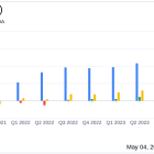 Tidewater Inc. (TDW) Surpasses Q1 Revenue and Net Income Estimates