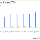 Alta Equipment Group Inc. (ALTG) Q1 2024 Earnings: Misses EPS Estimates Amid Seasonal Challenges