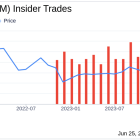 Insider Sale: President Anutthara Bharadwaj Sells Shares of Atlassian Corp (TEAM)