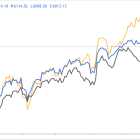 1 Stock to Buy, 1 Stock to Sell This Week: Nvidia, Lowe’s