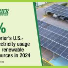 Greenbrier Issues 2024 Sustainability Update