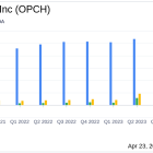 Option Care Health Inc (OPCH) Surpasses Analyst Revenue Forecasts in Q1 2024