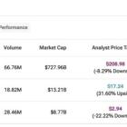 TSLA, RIVN, or LCID: Which U.S. EV Stock Is the Top Pick?