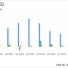 CarGurus Inc (CARG) Reports Mixed Q4 and Full-Year 2023 Results Amid Market Challenges