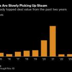 Carlyle Sees Steady Improvement for US IPOs in 2025, But No Rush