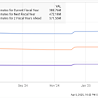 2 No-Brainer Artificial Intelligence (AI) Stocks to Buy Right Now