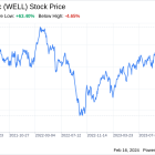 Decoding Welltower Inc (WELL): A Strategic SWOT Insight