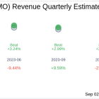 What To Expect From Hello Group Inc (MOMO) Q2 2024 Earnings