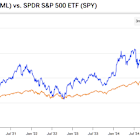 Why ASML is the Most Important Stock You’ve Never Owned
