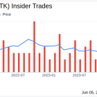 Insider Sale: Director B Parshall Sells Shares of Cytokinetics Inc (CYTK)