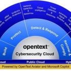 OpenText Launches Next Generation OpenText Cybersecurity Cloud With AI Powered Threat Detection and Response Capabilities