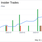 Insider Sale: EVP, CFO & CAO Samuel Rubio Sells 24,396 Shares of Tidewater Inc (TDW)