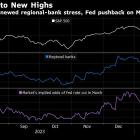 Stocks Climb to New Highs Even as Big-Tech Trade Splinters