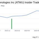 Director Gretchen Haggerty Acquires Shares in Atmus Filtration Technologies Inc (ATMU)