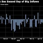 Surging Asian Currencies Spur Hunt for Winners in Stock Markets