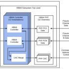 Rambus Announces Industry-First HBM4 Controller IP to Accelerate Next-Generation AI Workloads