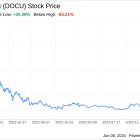 Decoding DocuSign Inc (DOCU): A Strategic SWOT Insight