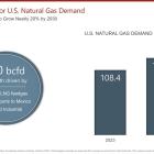 This 6.6%-Yielding Dividend Stock Sees a Bright Future Fueled by 1 Notable Catalyst