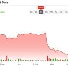 With Fraud Allegations Cleared, Is Super Micro Computer Stock (SMCI) a Buy?