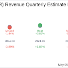 Earnings To Watch: Interparfums Inc (IPAR) Reports Q1 2025 Result