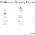 Earnings To Watch: Barings BDC Inc (BBDC) Reports Q1 2025 Result