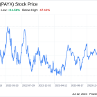 Decoding Paychex Inc (PAYX): A Strategic SWOT Insight