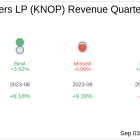 KNOT Offshore Partners LP (KNOP) Q2 2024 Earnings Report Preview: What To Expect