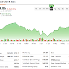 Energy Deal Creates Technical Bullish Signal for Meta Platforms Stock (META)