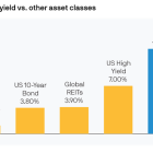 If I Could Buy Only 1 ETF in 2025, This Would Be It