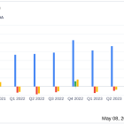 Vericel Corp (VCEL) Surpasses Q1 Revenue Forecasts with Strong Growth in Core Markets