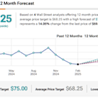 BUD, TAP, or SAM: Which Beer Stock Generates FOMO Among Investors?