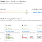 TipRanks’ ‘Perfect 10’ Picks: 2 High-Scoring Stocks Earning Top Marks from Wall Street