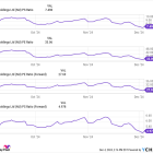 1 Magnificent Fintech Stock to Buy Before Dec. 25