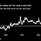 Dip Buyers Support Stocks as Bond Market Assesses US Downgrade