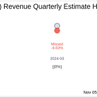 Spectral AI Inc (MDAI) Q3 2024 Earnings Report Preview: What To Expect