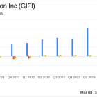 Gulf Island Fabrication Inc Reports Strong Fourth Quarter Amidst Full Year Challenges