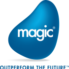 Magic Software Reports Second Quarter and First Half 2024 Financial Results