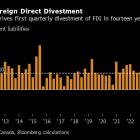 HSBC’s Deal With RBC Upends Canada’s Foreign Investment Data