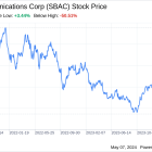 Decoding SBA Communications Corp (SBAC): A Strategic SWOT Insight